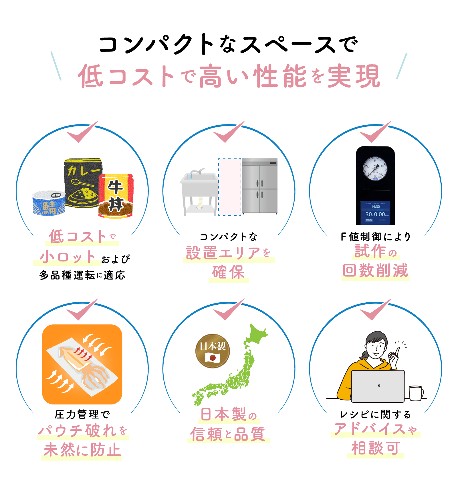 おすすめ